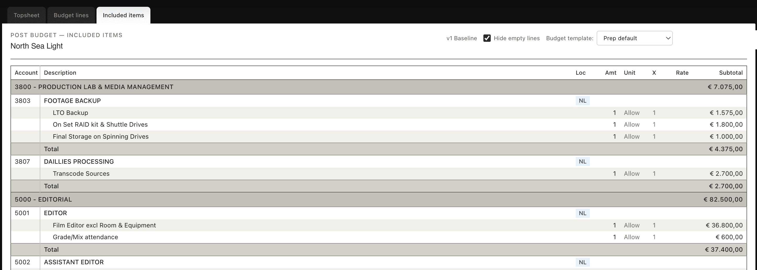 A prep.film post budget included-items screen showing account groups, budget lines, country labels, rates, and subtotals.